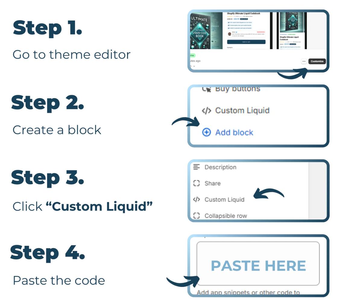 Shopify Custom Liquid Codes